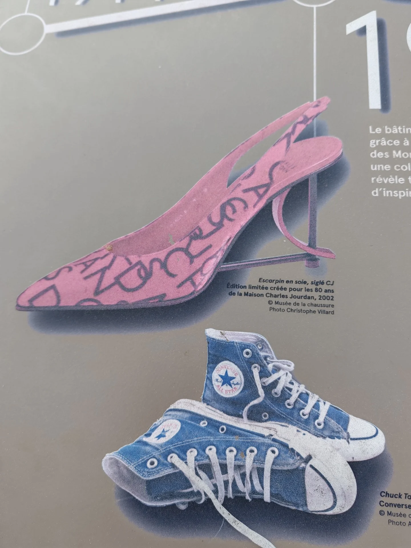  Un panneau du Musée de la Chaussure